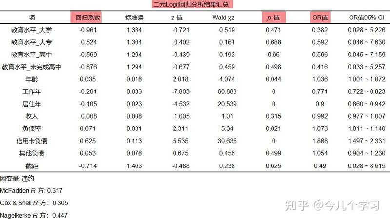 轻型货架的适用范围解析