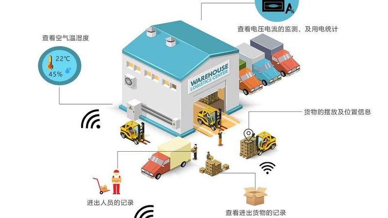 塑料托盘出口认证标准：合规之路上的关键要素