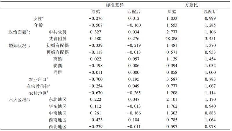成都叉车易损配件批发厂家