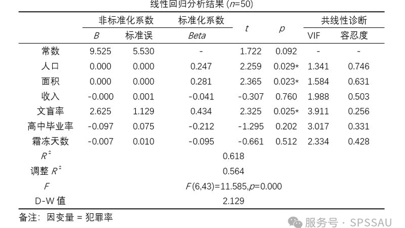 机场行李输送线：规格型号背后的技术解析