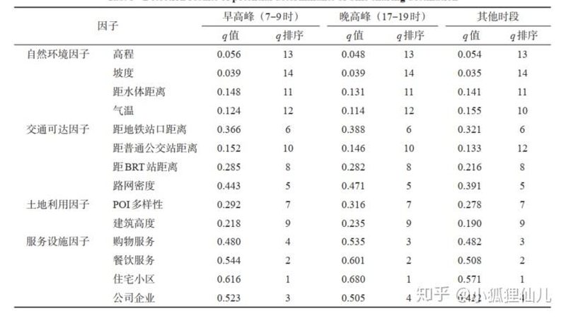 吨电动叉车：揭秘其批发价格背后的因素