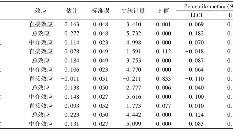 墙地砖输送线：揭秘其工作原理与选型要点