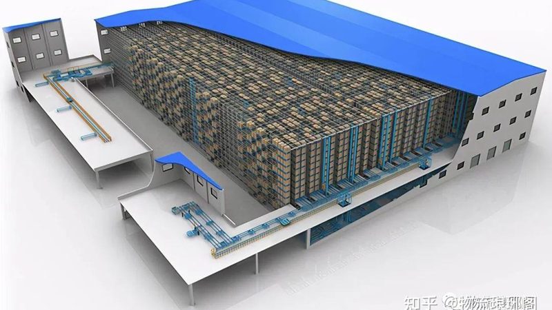 上海立体仓库系统：揭秘高效物流仓储的秘密